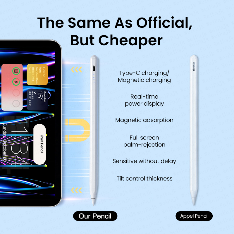 Oryginalne ołówki Apple 2. gen – Pen Tablet Accessories recenzja i cena