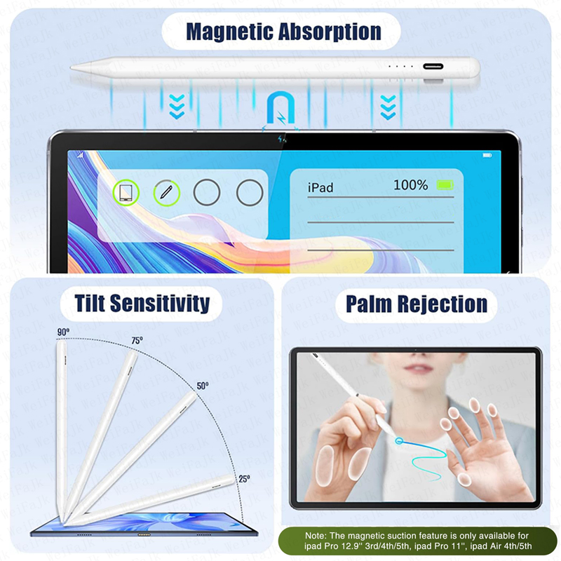 Oryginalne ołówki Apple 2. gen – Pen Tablet Accessories recenzja i cena