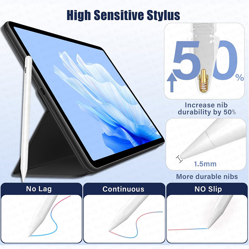 Oryginalne ołówki Apple 2. gen – Pen Tablet Accessories recenzja i cena