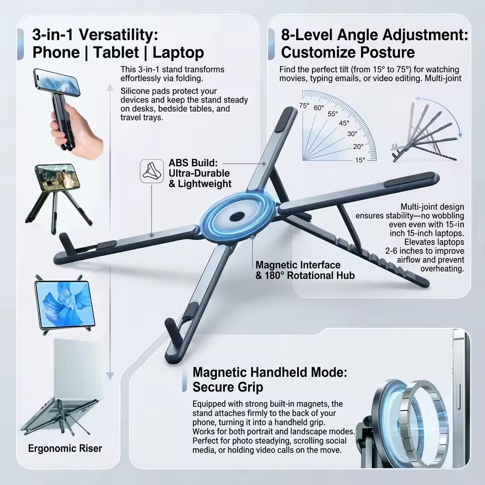 Przenośny magnetyczny uchwyt n – Tablet Ipad Accessories recenzja i cena