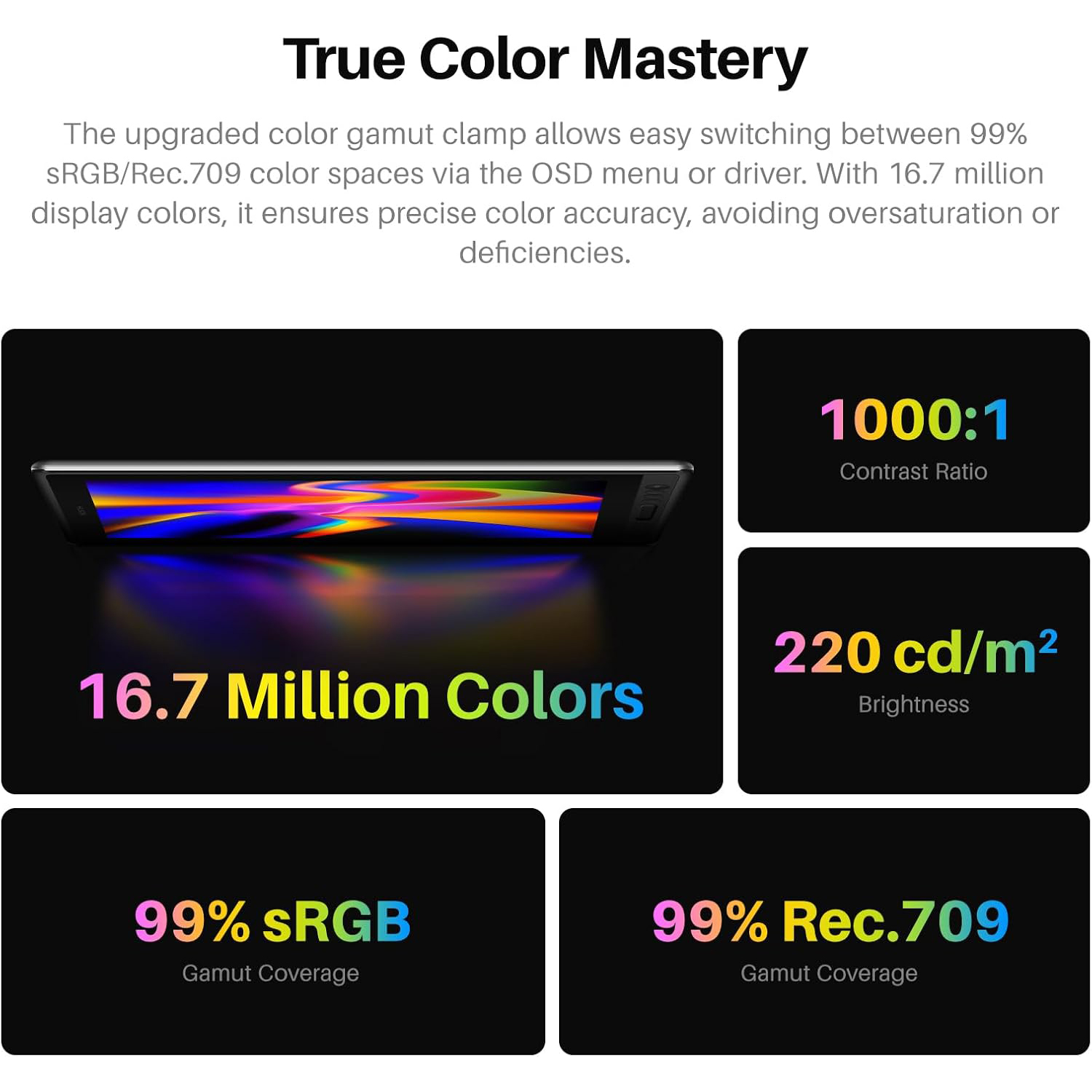HUION Kamvas Pro 16 V2 Tablet  – Huion Tablet Accessories recenzja i cena