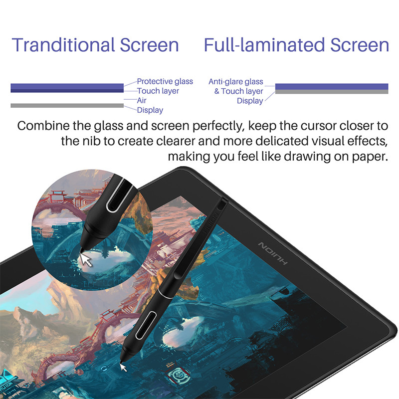 Huion Kamvas Pro 16 Tablet pió – Huion Tablet Accessories recenzja i cena