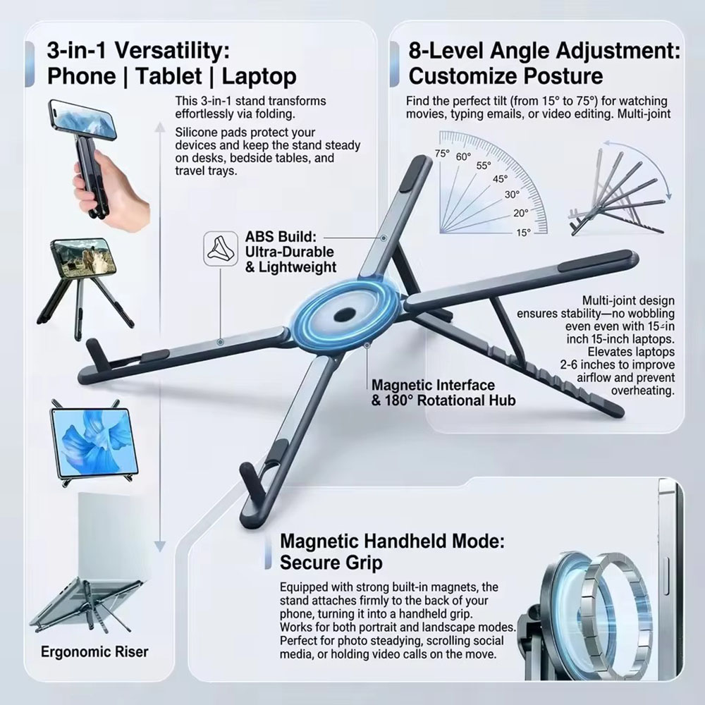 Przenośny magnetyczny uchwyt n – Tablet Ipad Accessories recenzja i cena