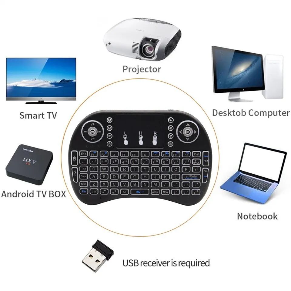 Mini Bezprzewodowa Klawiatura  – Accessories For Android Tablet recenzja i cena
