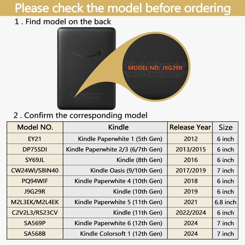 Etui na Kindle 2024 2022 2021  – Kindle Tablet Accessories recenzja i cena