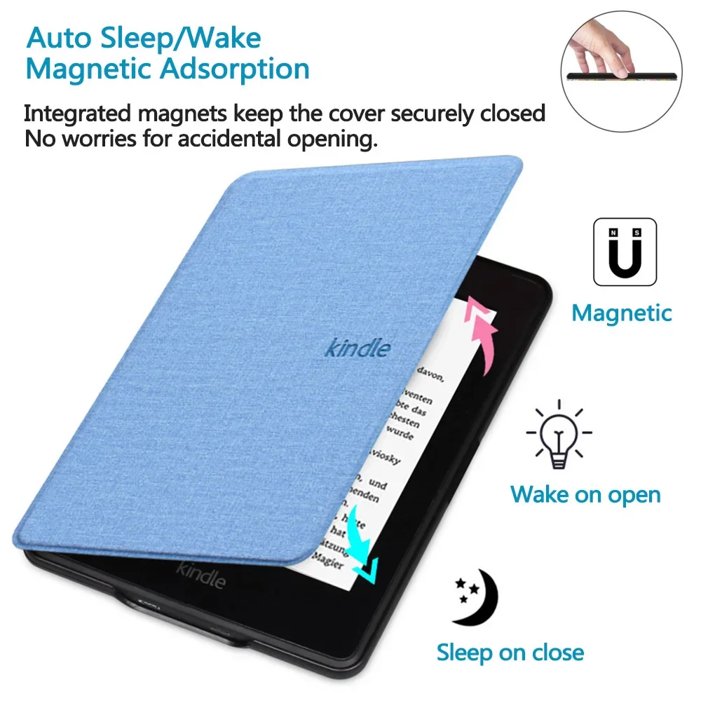 Etui na Kindle 2024 2022 2021  – Kindle Tablet Accessories recenzja i cena